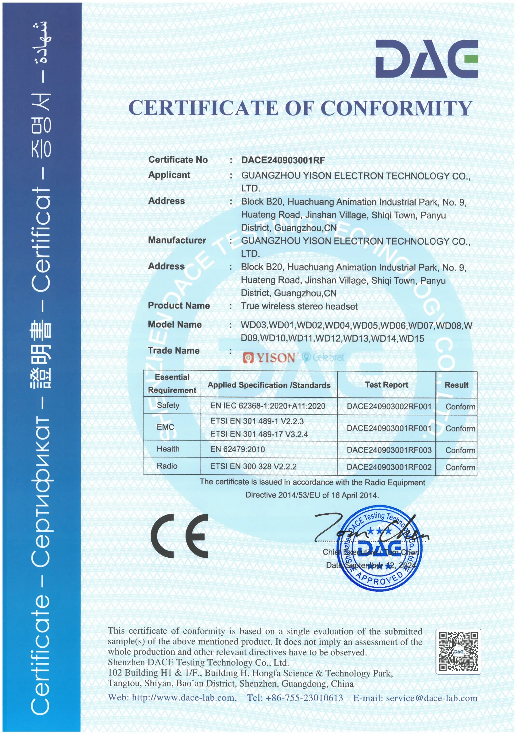 WD系列_CE-RED证书_看图王