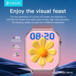 enjoy the visual feast