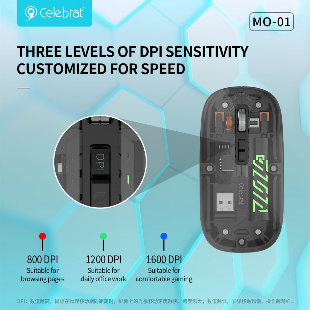 three levels of dpr sensitivity customized for speed