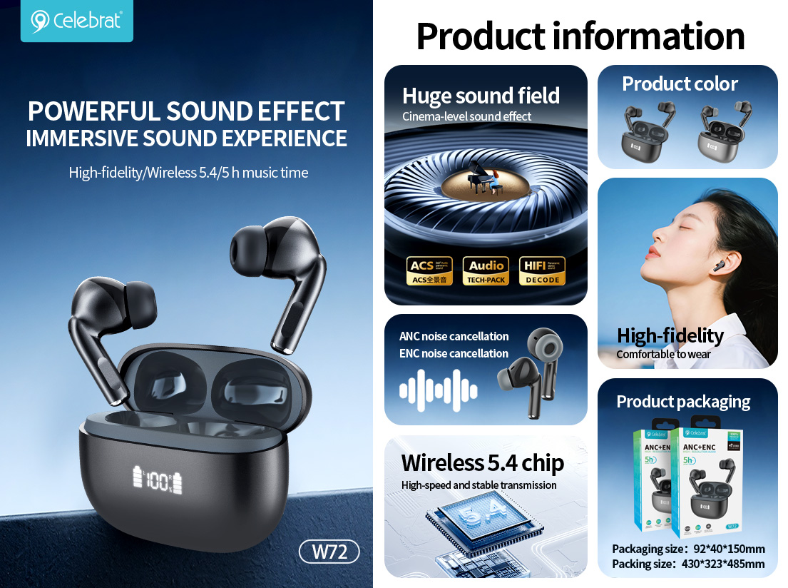 Hot-selling Celebrat W72 TWS earphones