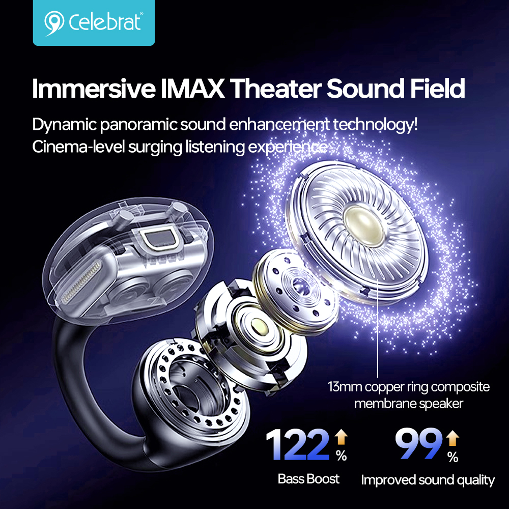 Immersive IMAX Theater Sound Field