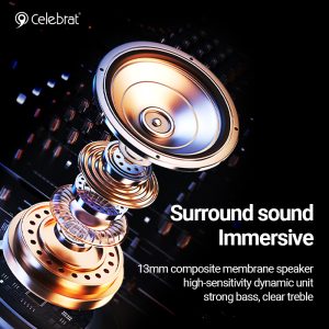 Surround sound Immersive
