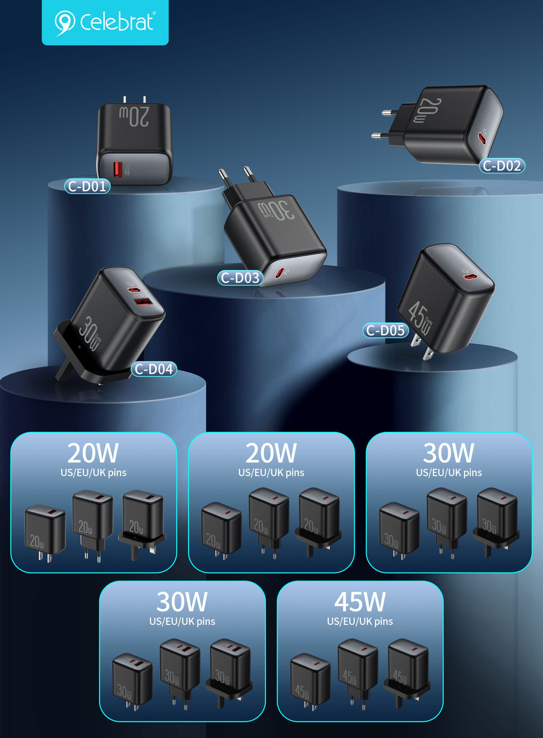 Hot-Sale Charger Lineup