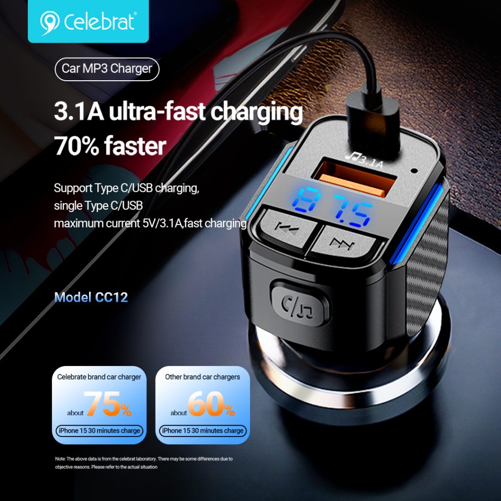 3.1A ultra-fast charging
70% faster