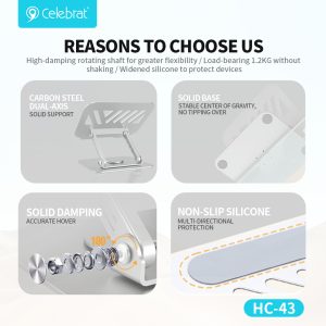 REASONS TO CHOOSE US