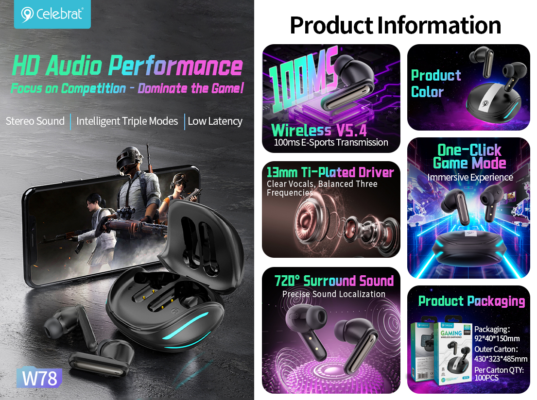 Celebrat W78 100ms Low Latency Gaming TWS Earbuds Selling Point