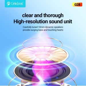 clear and thorough High-resolution sound unit