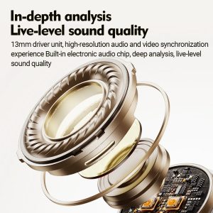 In-depth analysis Live-level sound quality
