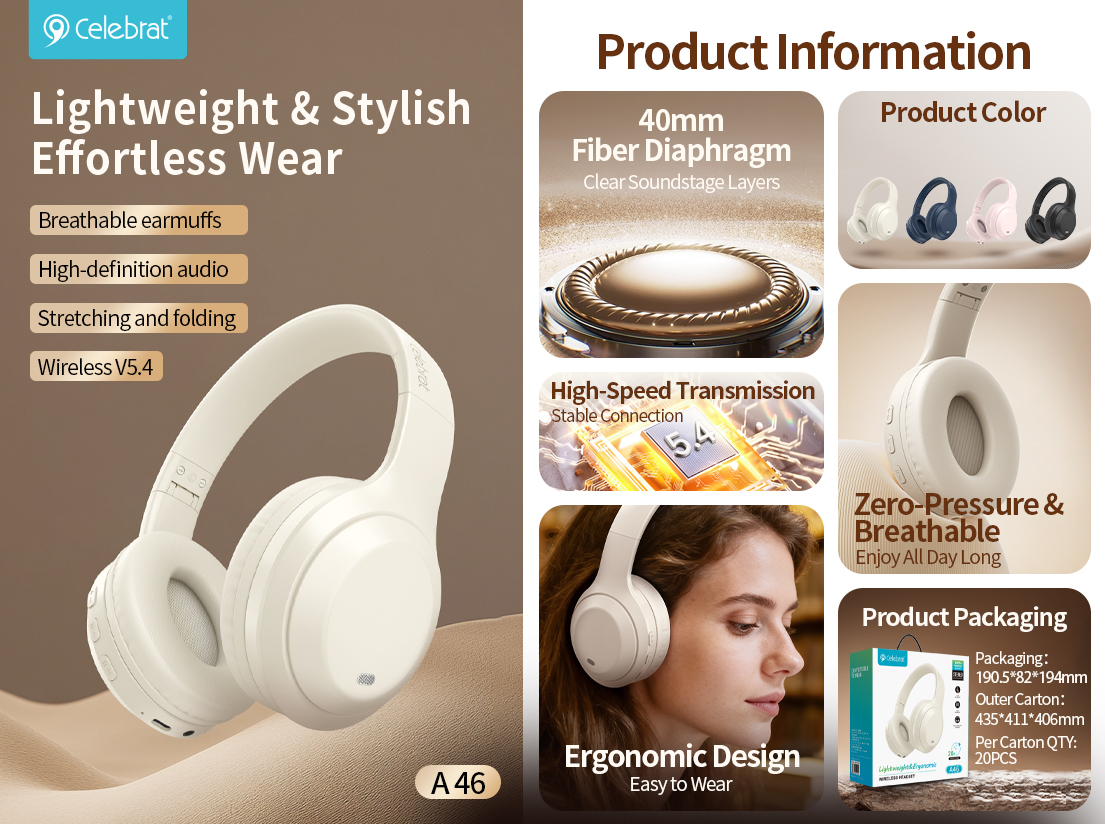 Wholesale Celebrat A46 Bluetooth 5.4 Over-Ear Headphones Product Information