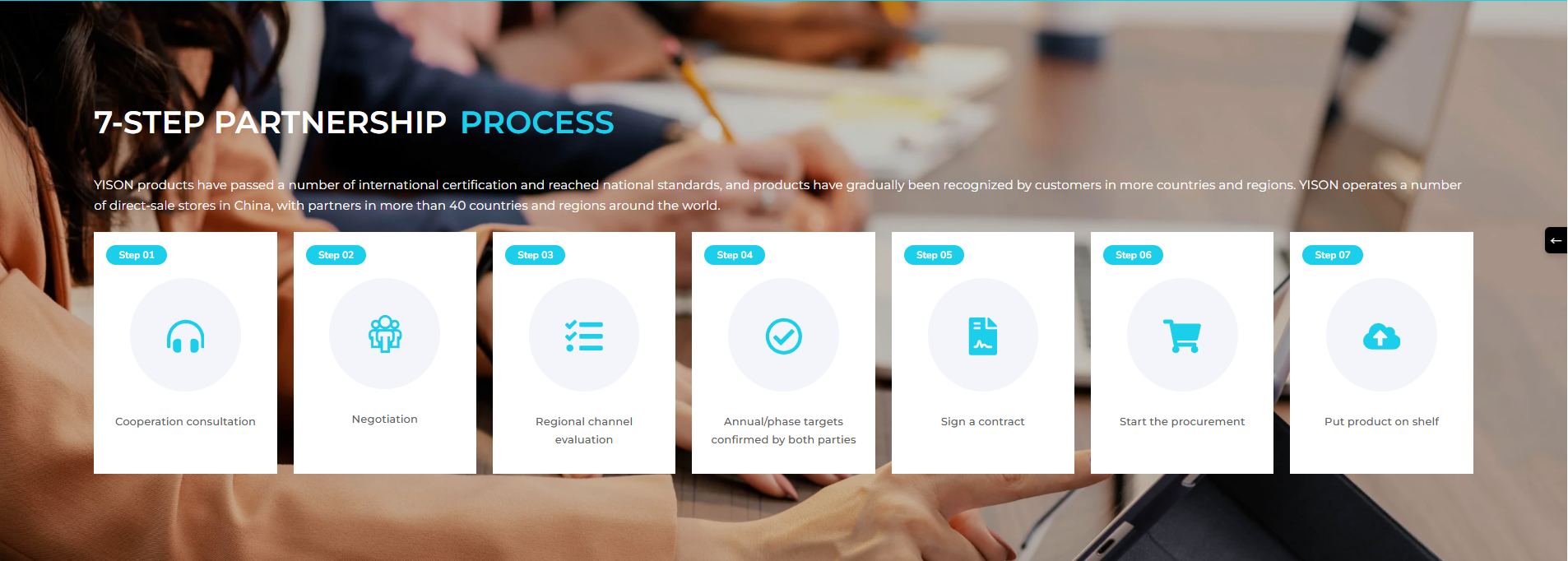 7 Steps to Becoming a Distributor